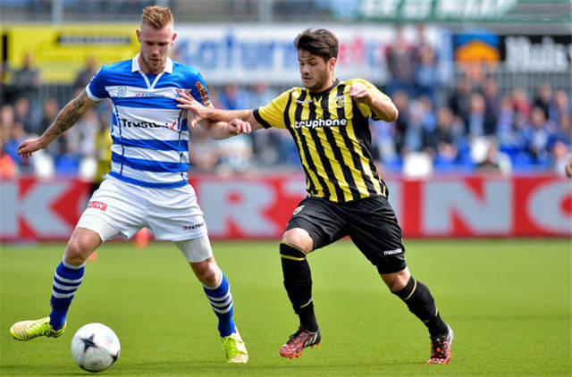 32分的表 32分的表